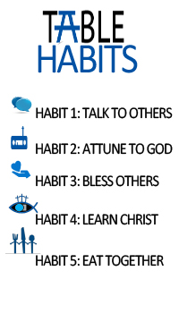 TABLE Habits Summary Chart